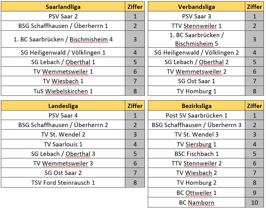 Federball_Juni_005.JPG