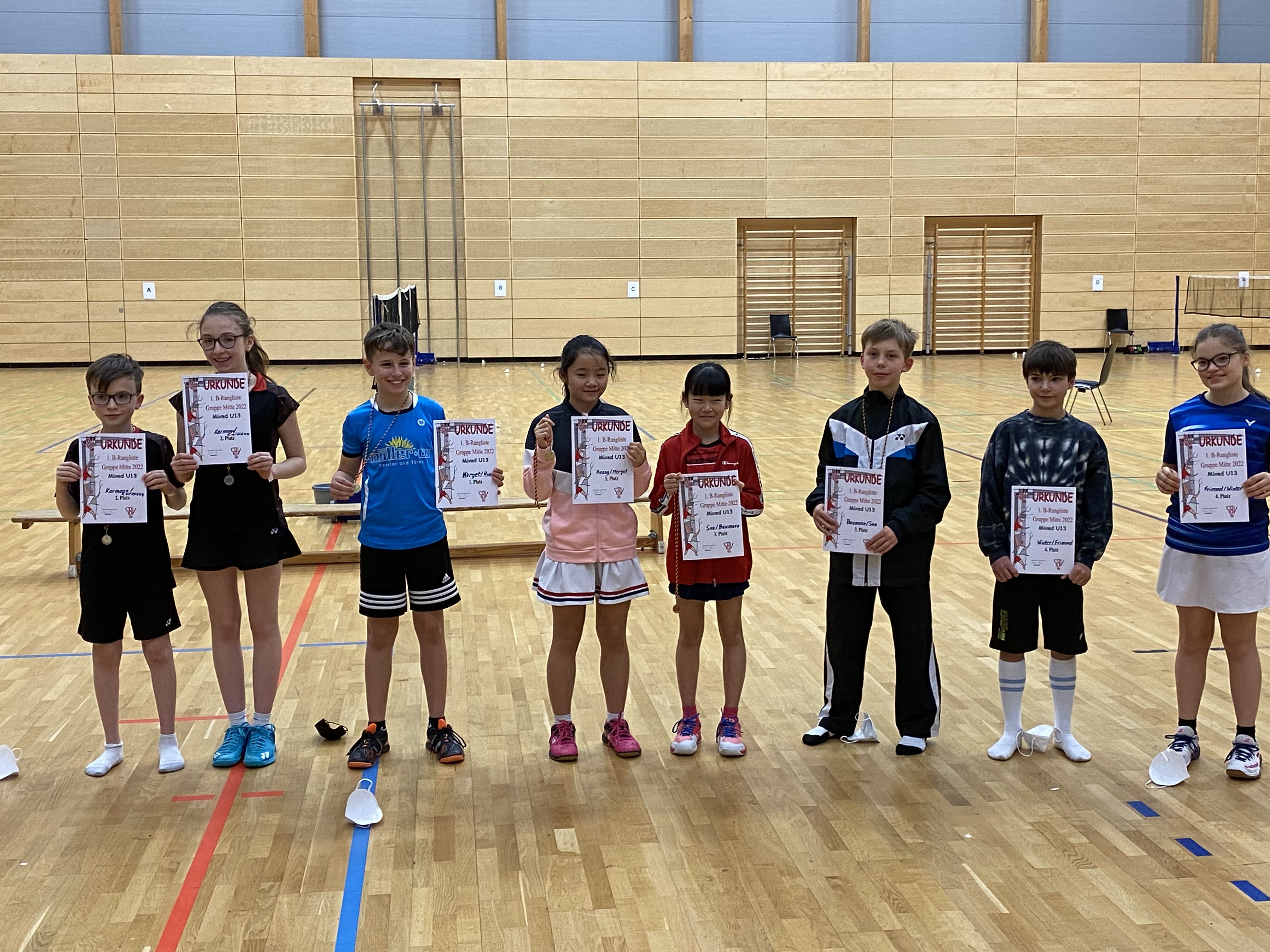 SWD Rangliste U13 Januar 2022