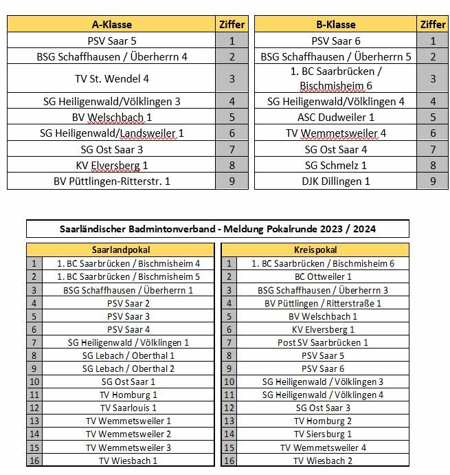 Federball Juni 006