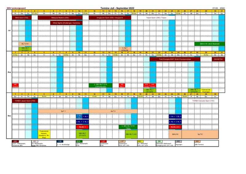 Terminplan DBV Gruppe Mitte SBV 2022 23 Stand 16.04.2022 001