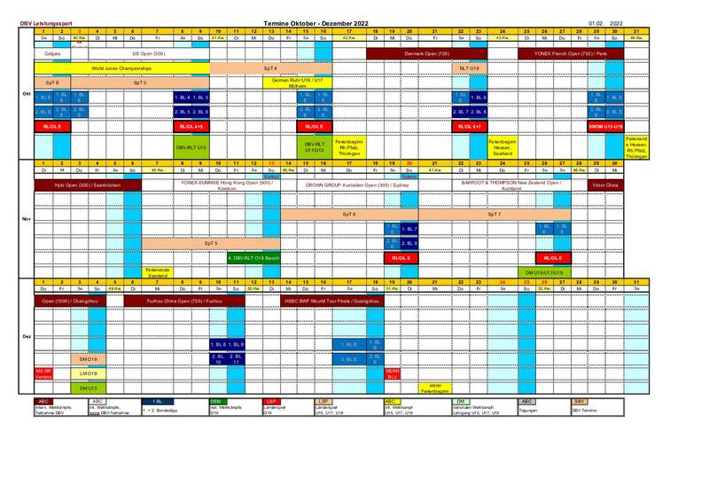 Terminplan DBV Gruppe Mitte SBV 2022 23 Stand 16.04.2022 002